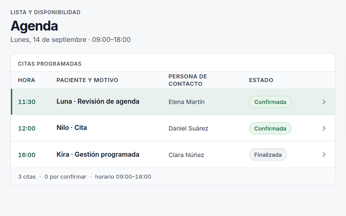 Resultado de la demo: agenda de VetStation con la cita de Luna a las 11:30 confirmada y Kira pendiente de contacto